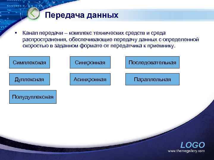 Передача данных § Канал передачи – комплекс технических средств и среда распространения, обеспечивающие передачу