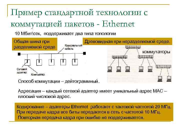 Технологии коммутации каналов. Коммутация пакетов.