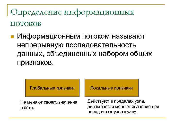 Определение информационных потоков n Информационным потоком называют непрерывную последовательность данных, объединенных набором общих признаков.