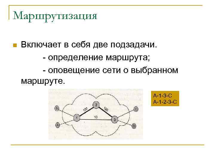 Маршрутизация n Включает в себя две подзадачи. - определение маршрута; - оповещение сети о