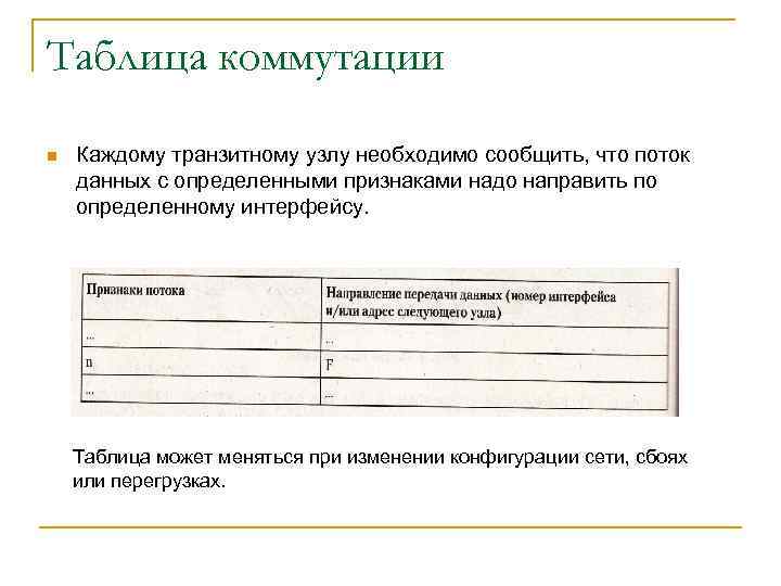 Таблица коммутации n Каждому транзитному узлу необходимо сообщить, что поток данных с определенными признаками