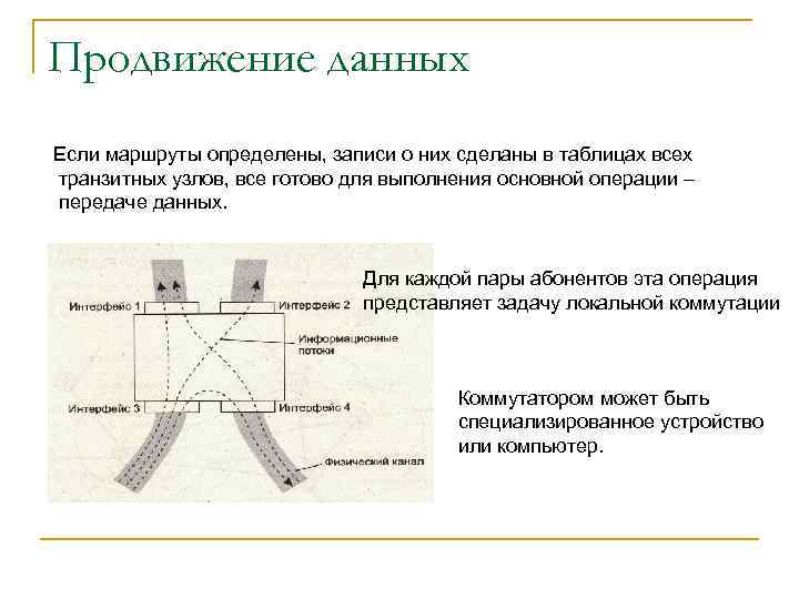 Продвижение данных Если маршруты определены, записи о них сделаны в таблицах всех транзитных узлов,