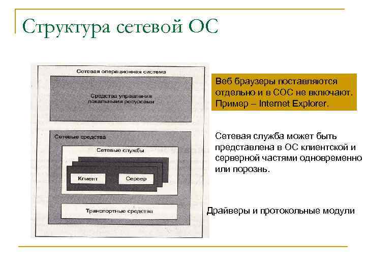 Структура сетевой ОС Веб браузеры поставляются отдельно и в СОС не включают. Пример –