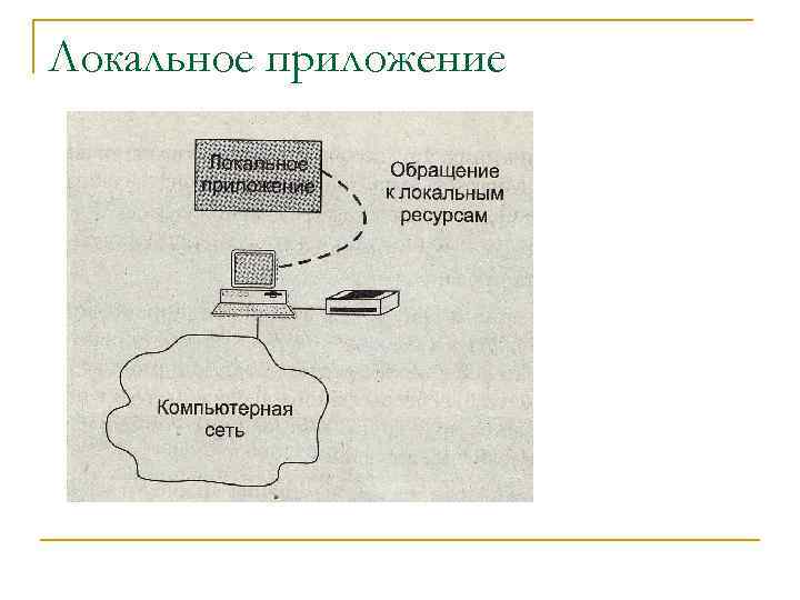 Локальное приложение 
