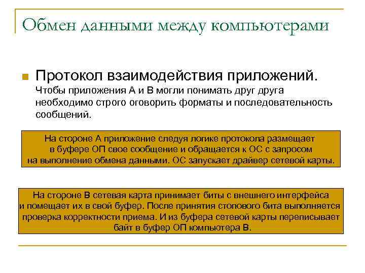 Обмен данными между компьютерами n Протокол взаимодействия приложений. Чтобы приложения А и В могли