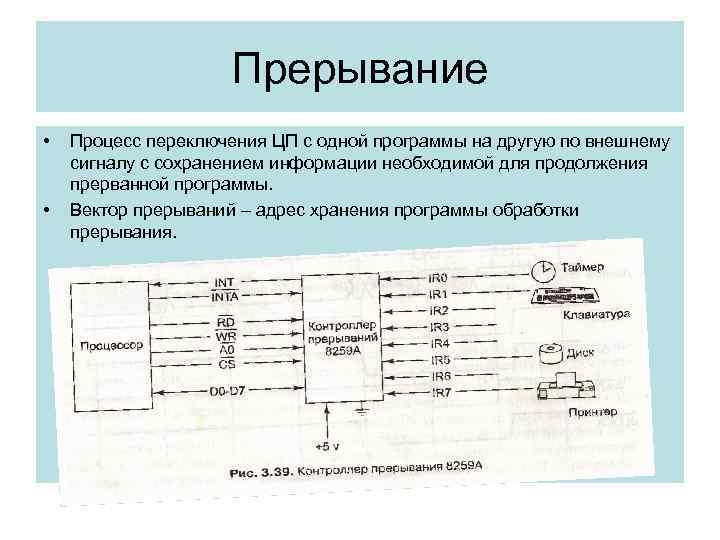 Прерывание • • Процесс переключения ЦП с одной программы на другую по внешнему сигналу