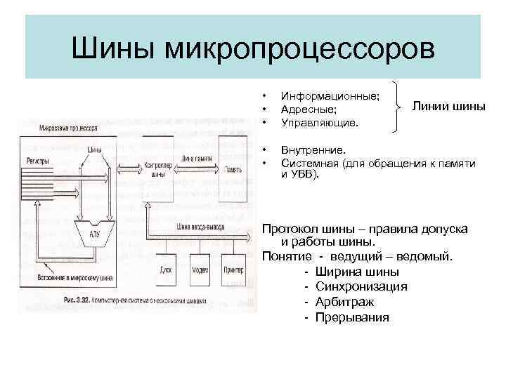 Шины микропроцессоров • • • Информационные; Адресные; Управляющие. • • Внутренние. Системная (для обращения