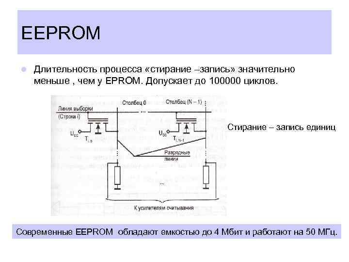 EEPROM l Длительность процесса «стирание –запись» значительно меньше , чем у EPROM. Допускает до