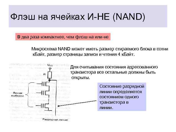 Флэш на ячейках И-НЕ (NAND) В два раза компактнее, чем флэш на или-не Микросхема