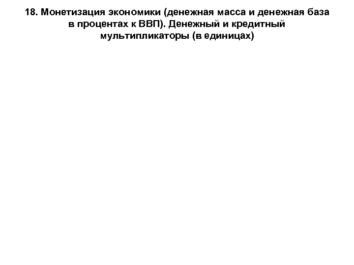 18. Монетизация экономики (денежная масса и денежная база в процентах к ВВП). Денежный и
