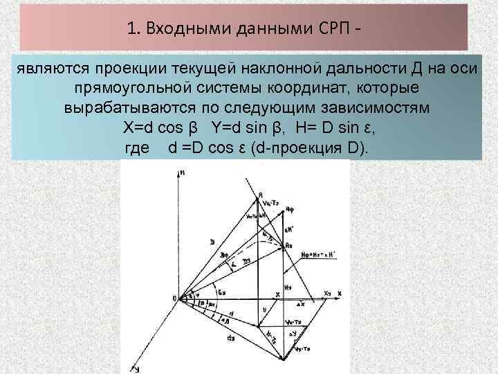 1. Входными данными СРП являются проекции текущей наклонной дальности Д на оси прямоугольной системы