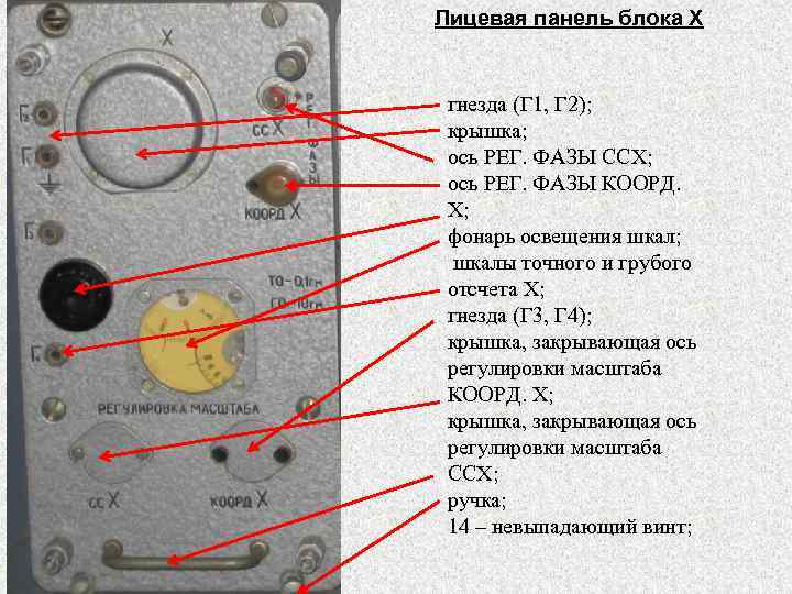 Лицевая панель блока Х гнезда (Г 1, Г 2); крышка; ось РЕГ. ФАЗЫ ССХ;