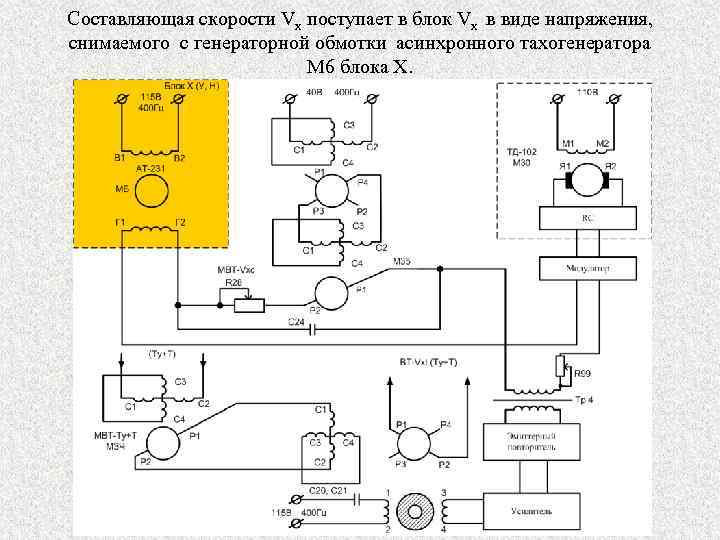 Составляющая скорости Vx поступает в блок Vx в виде напряжения, снимаемого с генераторной обмотки