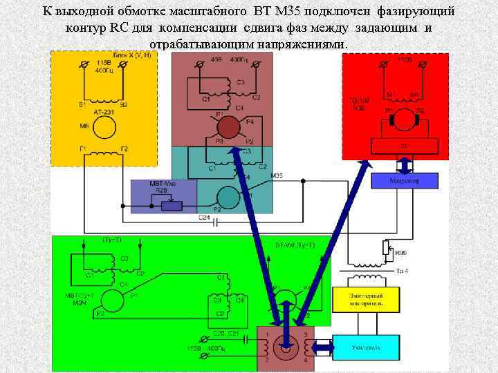 К выходной обмотке масштабного ВТ М 35 подключен фазирующий контур RC для компенсации сдвига