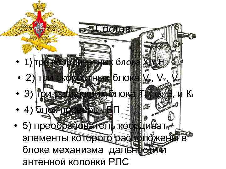 Состав • 1) три координатных блока Х, Y, H • 2) три скоростных блока