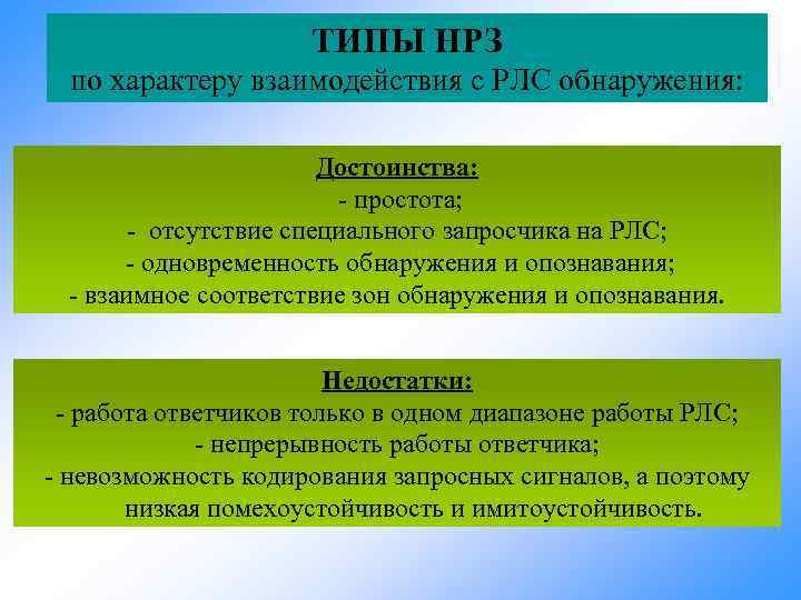 ТИПЫ НРЗ по характеру взаимодействия с РЛС обнаружения: Достоинства: - простота; - отсутствие специального