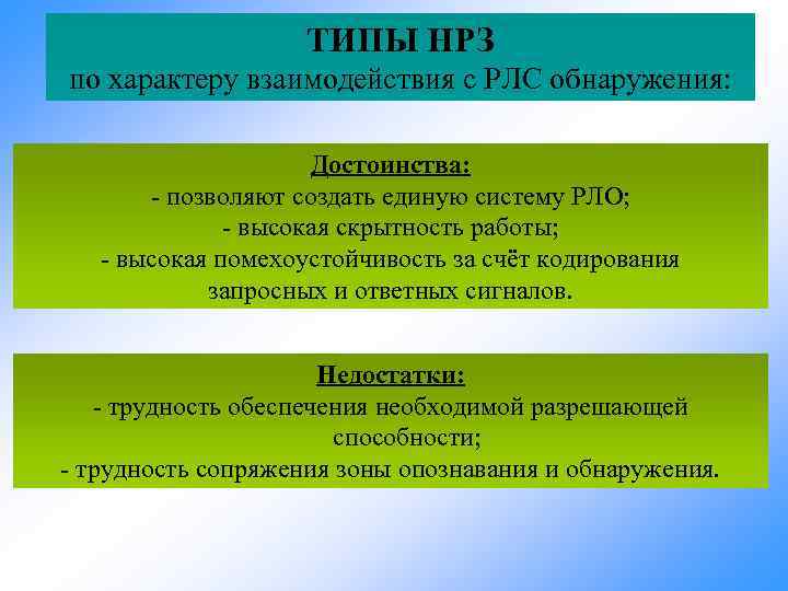 ТИПЫ НРЗ по характеру взаимодействия с РЛС обнаружения: Достоинства: - позволяют создать единую систему