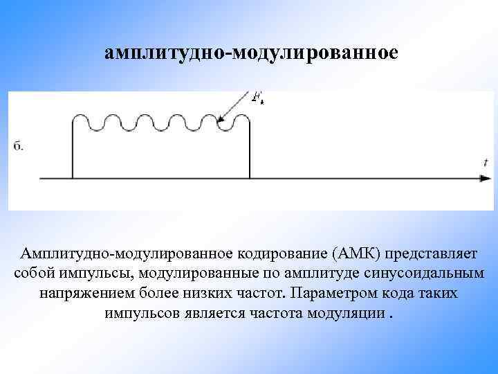 амплитудно-модулированное Амплитудно-модулированное кодирование (АМК) представляет собой импульсы, модулированные по амплитуде синусоидальным напряжением более низких