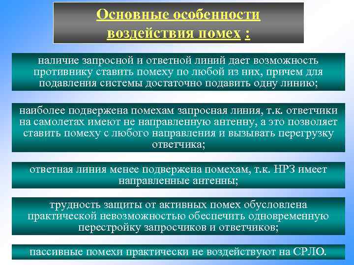 Основные особенности воздействия помех : наличие запросной и ответной линий дает возможность противнику ставить