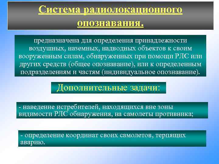 Система радиолокационного опознавания. предназначена для определения принадлежности воздушных, наземных, надводных объектов к своим вооруженным