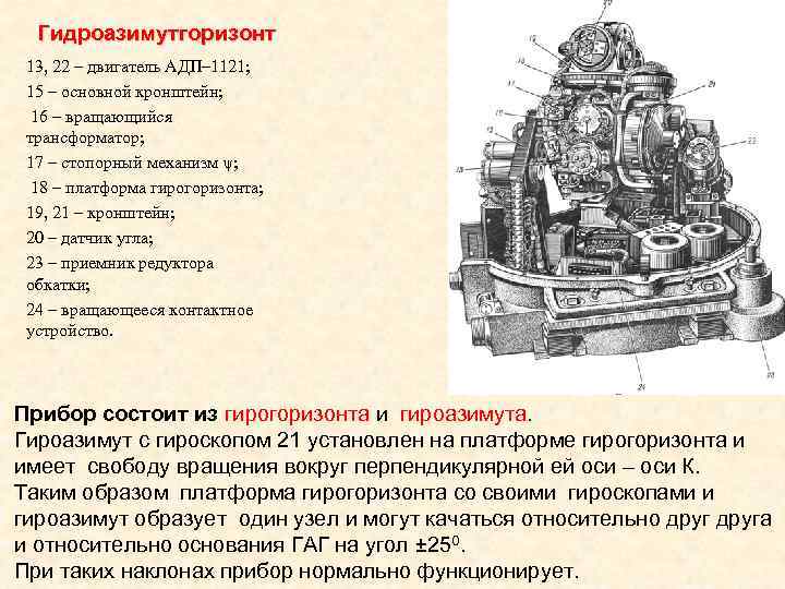 Гидроазимутгоризонт 13, 22 – двигатель АДП– 1121; 15 – основной кронштейн; 16 – вращающийся