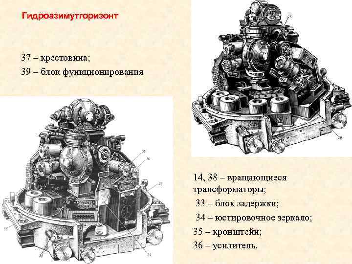 Гидроазимутгоризонт 37 – крестовина; 39 – блок функционирования 14, 38 – вращающиеся трансформаторы; 33