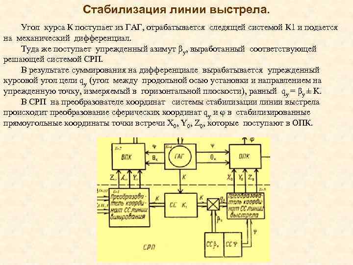 Стабилизация линии выстрела. Угол курса К поступает из ГАГ, отрабатывается следящей системой К 1