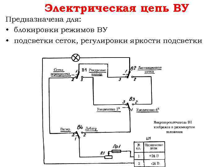 Электрическая цепь ВУ Предназначена для: • блокировки режимов ВУ • подсветки сеток, регулировки яркости