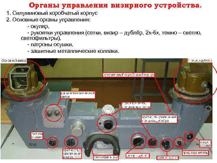 Органы управления визирного устройства. 1. Силуминовый коробчатый корпус 2. Основные органы управления: - окуляр,