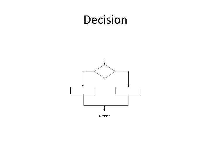 Decision 