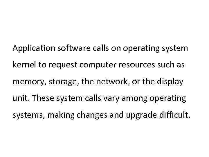 Application software calls on operating system kernel to request computer resources such as memory,