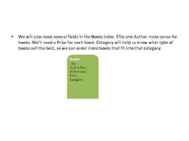  • We will also need several fields in the Books table. Title and