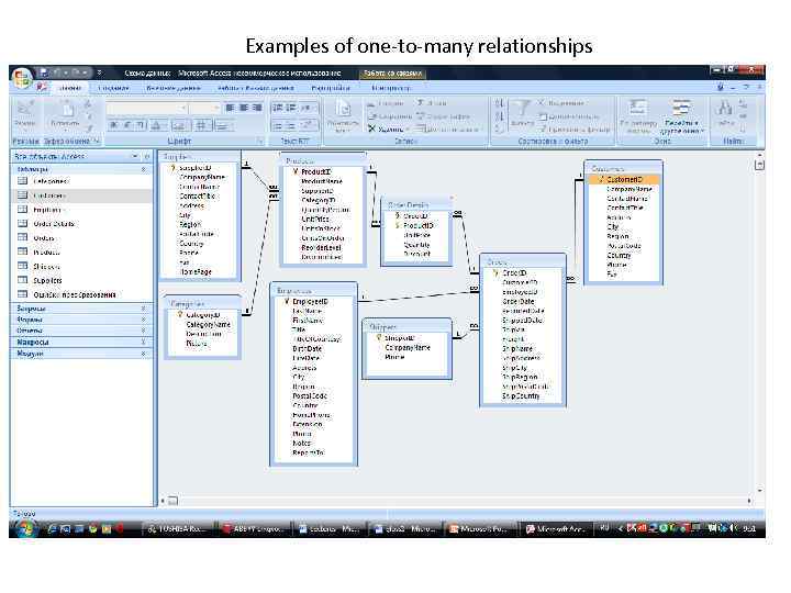 Examples of one-to-many relationships 
