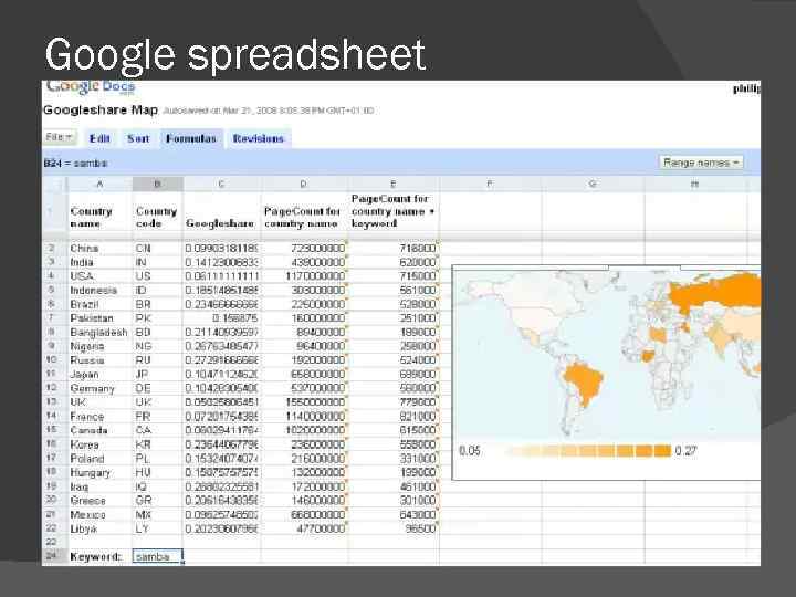 Google spreadsheet 