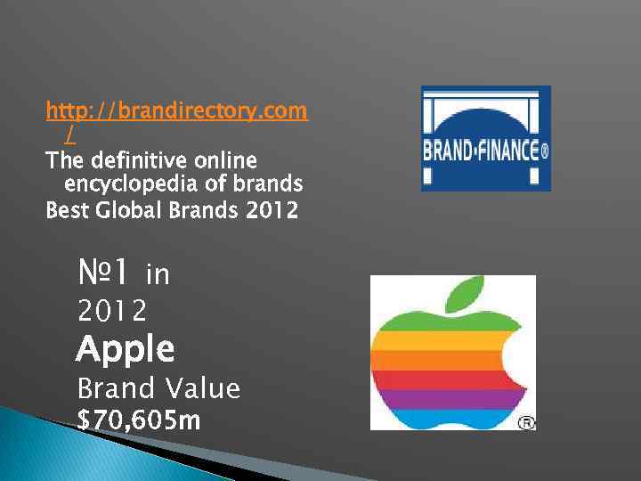 http: //brandirectory. com / The definitive online encyclopedia of brands Best Global Brands 2012