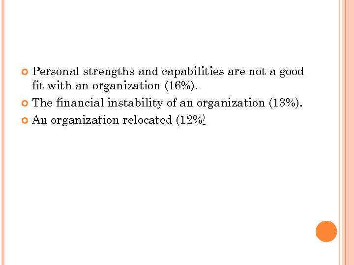 Personal strengths and capabilities are not a good fit with an organization (16%). The