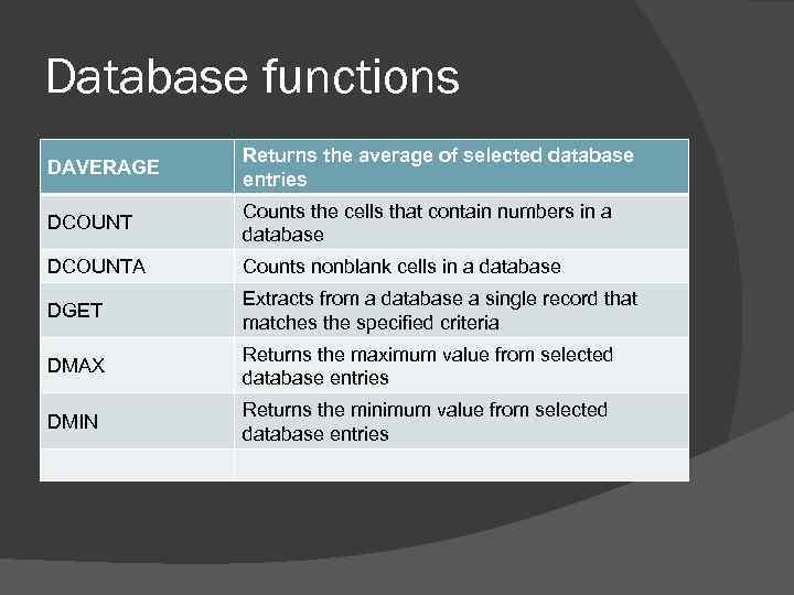 Database functions DAVERAGE Returns the average of selected database entries DCOUNT Counts the cells