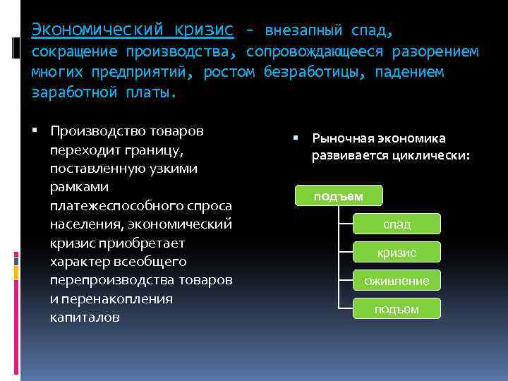 Экономический кризис - внезапный спад, сокращение производства, сопровождающееся разорением многих предприятий, ростом безработицы, падением