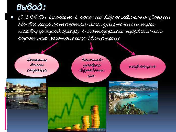 Вывод: С 1995 г. входит в состав Европейского Союза. Но все еще остаются актуальными
