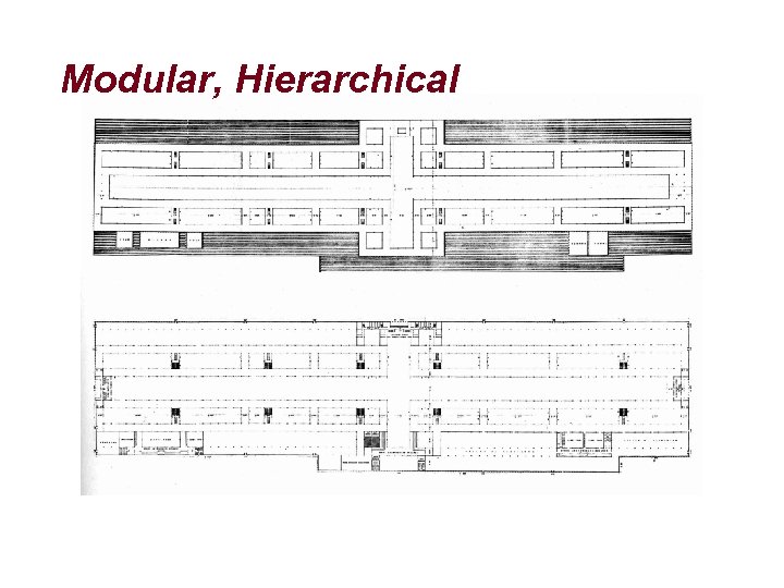 Modular, Hierarchical 