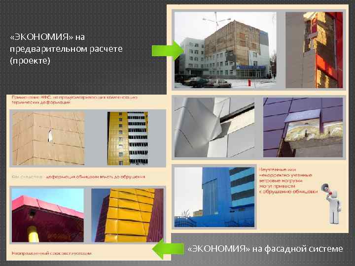  «ЭКОНОМИЯ» на предварительном расчете (проекте) «ЭКОНОМИЯ» на фасадной системе 