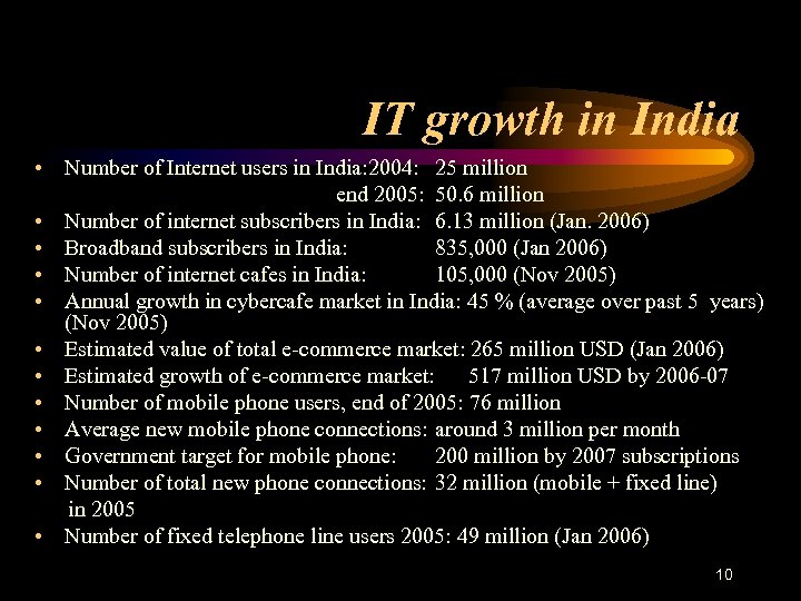 IT growth in India • Number of Internet users in India: 2004: 25 million