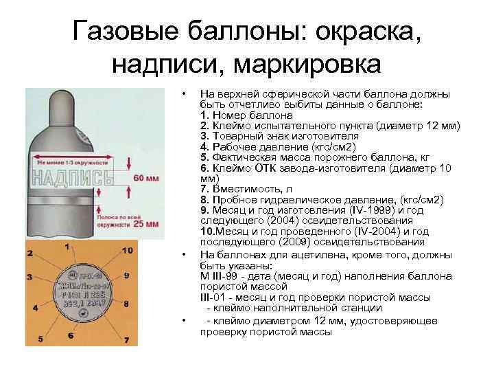 Газовые баллоны: окраска, надписи, маркировка • • • На верхней сферической части баллона должны