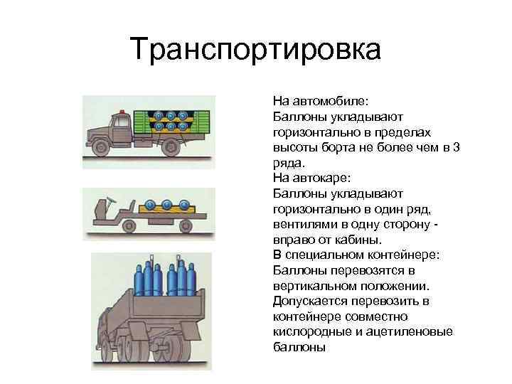 Транспортировка На автомобиле: Баллоны укладывают горизонтально в пределах высоты борта не более чем в