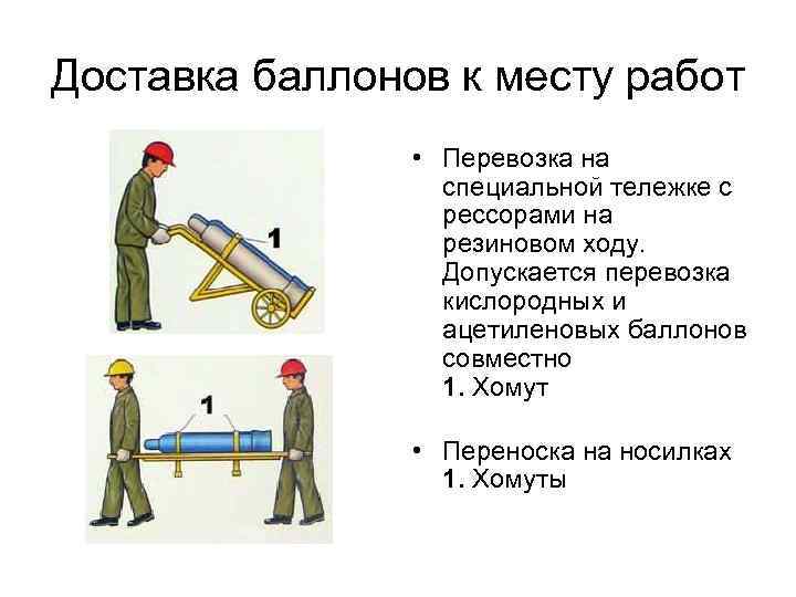 Доставка баллонов к месту работ • Перевозка на специальной тележке с рессорами на резиновом