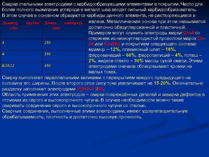 Сварка стальными электродами с карбидообразующими элементами в покрытии. Часто для более полного выжигания углерода