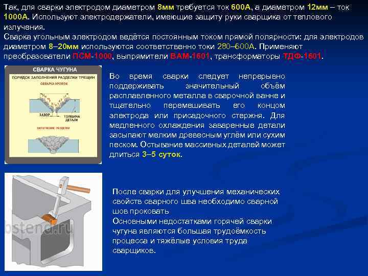 Так, для сварки электродом диаметром 8 мм требуется ток 600 А, а диаметром 12