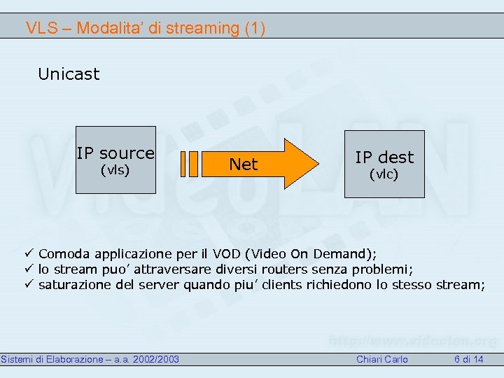 VLS – Modalita’ di streaming (1) Unicast IP source (vls) Net IP dest (vlc)