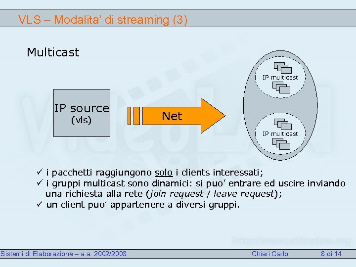 VLS – Modalita’ di streaming (3) Multicast IP multicast IP source (vls) Net IP