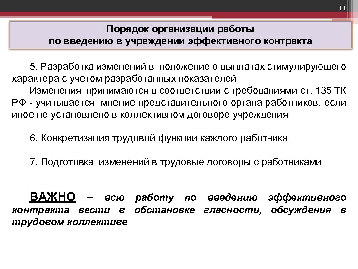 11 Порядок организации работы по введению в учреждении эффективного контракта 5. Разработка изменений в